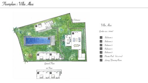 Villa Alea Plan