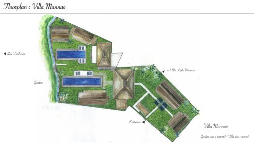 Villa Mannao Plan
