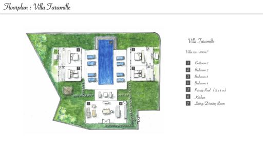 Villa Taramille Plan